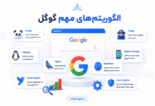 الگوریتم های گوگل 2026
