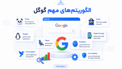 الگوریتم های گوگل 2026