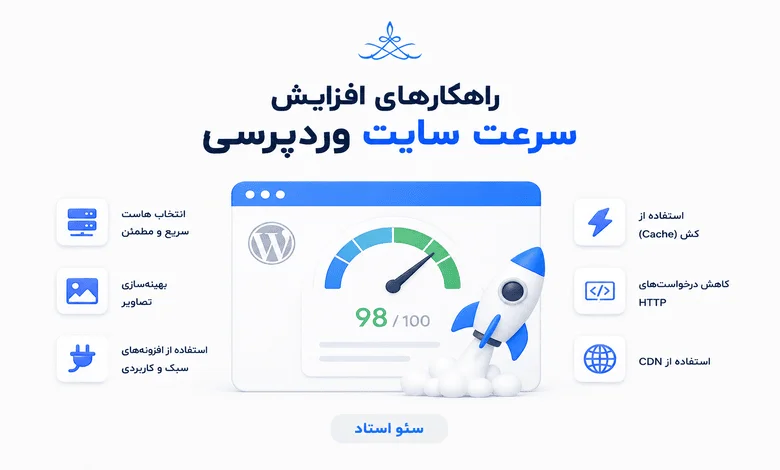آموزش افزایش سرعت سایت وردپرسی