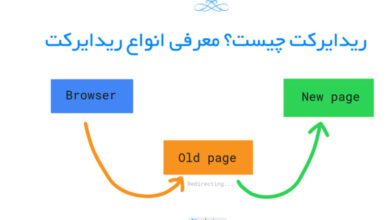 ریدایرکت در سئو چیست و چه کاربردی دارد؟