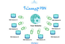 pbn چیست؟ و بررسی معایب آن
