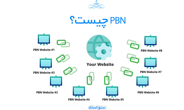 pbn چیست؟ و بررسی معایب آن