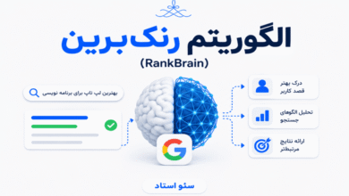 الگوریتم رنک‌برین RankBrain