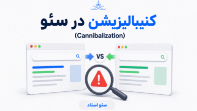 چگونه کنیبالیزیشن را تشخیص دهیم؟