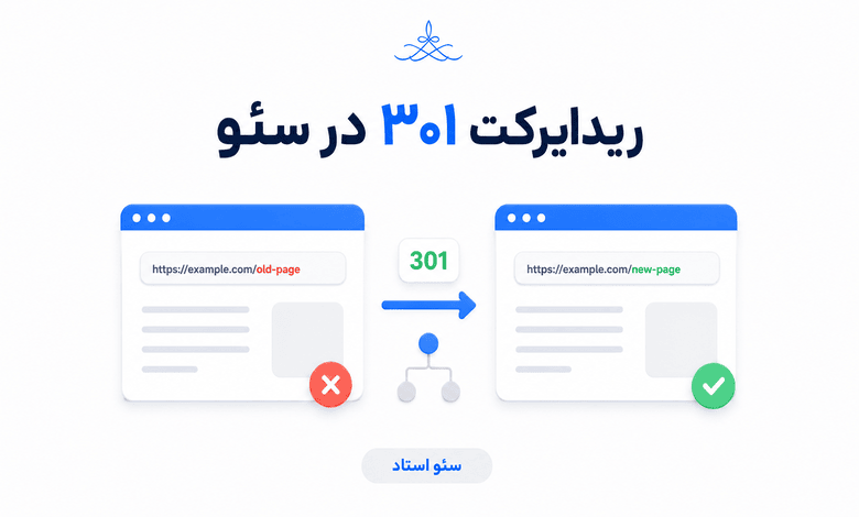 ریدایرکت ۳۰۱