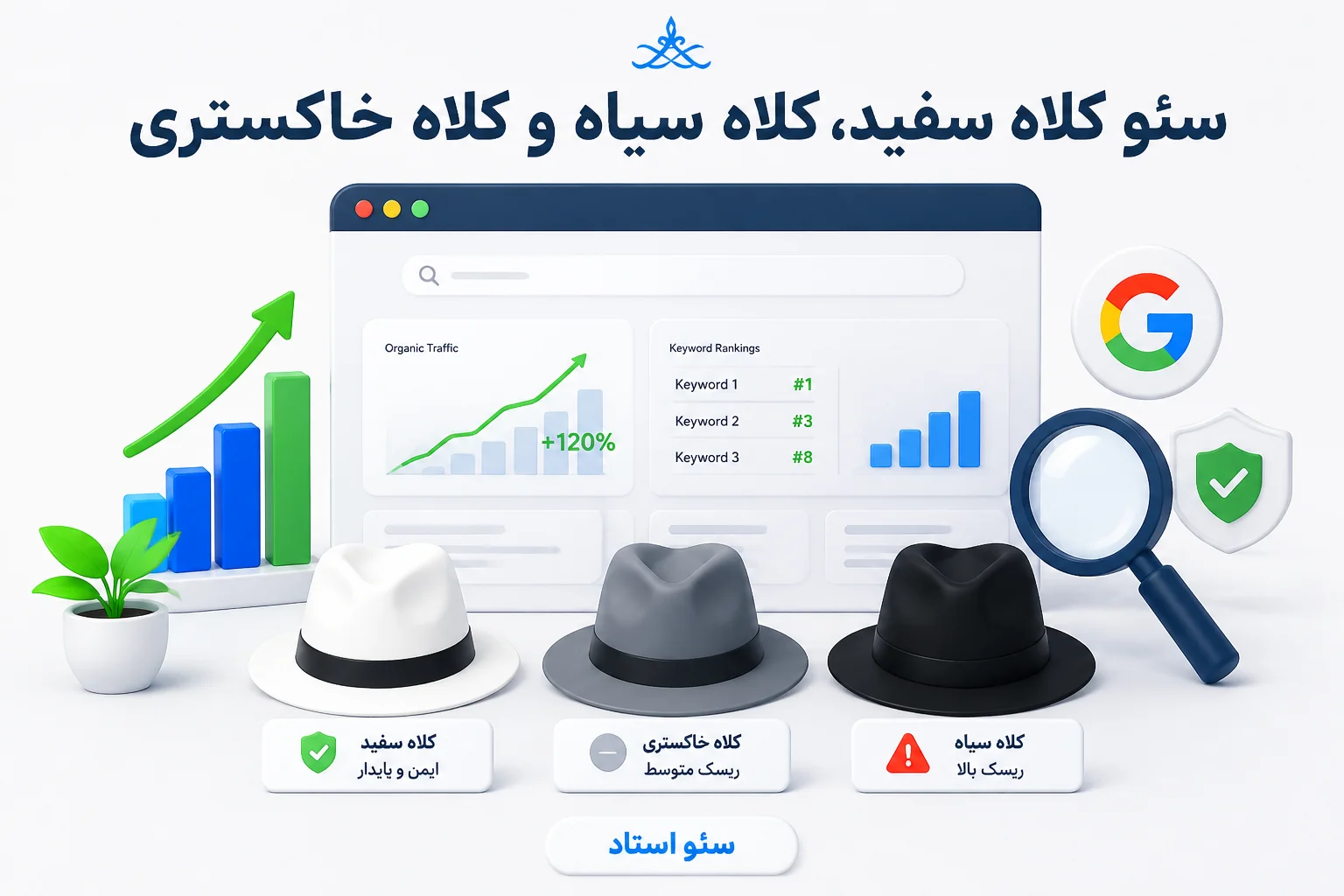 تفاوت سئو کلاه سفید، کلاه خاکستری و کلاه سیاه