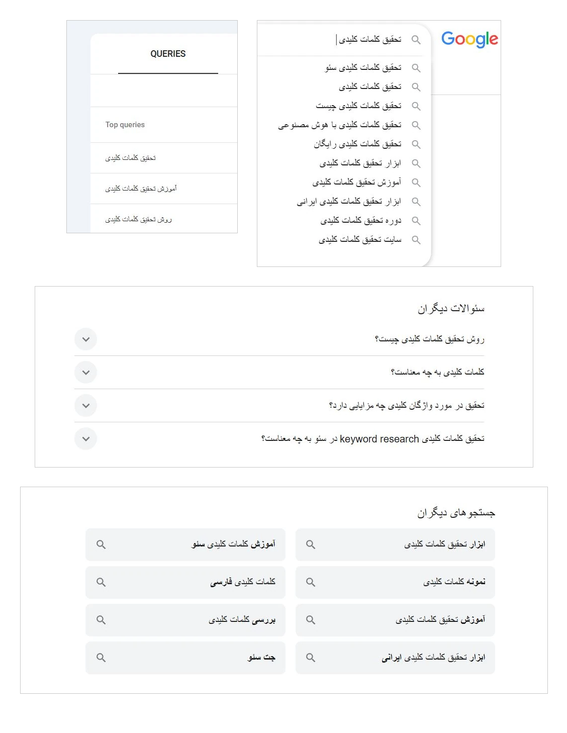 ابزارهای رایگان برای تحقیق کلمات کلیدی